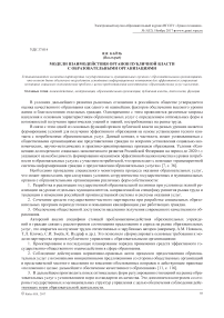 Модели взаимодействия органов публичной власти с образовательными организациями