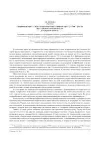 Соотношение зависти и коммуникативной интолерантности в студенческом возрасте (гендерный аспект)