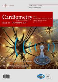11, 2017 - Cardiometry