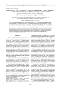 Корреляционный анализ урожайности и элементов продуктивности сортов озимой мягкой пшеницы в засушливых условиях лесостепной зоны Среднего Поволжья