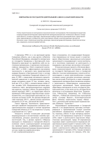 Мигранты из государств Центральной Азии в Самарской области