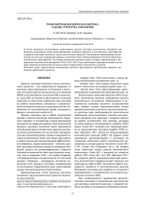 Транспортная космическая система: задачи, структура, параметры