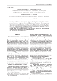 Базовая концептуальная модель данных конструкторско-технологической подготовки производства в едином информационном пространстве предприятия