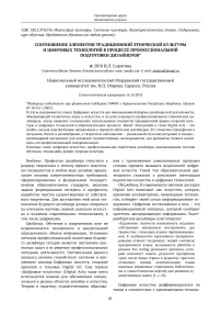 Соотношение элементов традиционной этнической культуры и цифровых технологий в процессе профессиональной подготовки дизайнеров