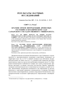 Краткие итоги интродукции древесных растений в Ботаническом саду Самарского государственного университета