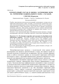 Элементарный состав и оценка загрязнения почв на территории национального парка "Таганай"