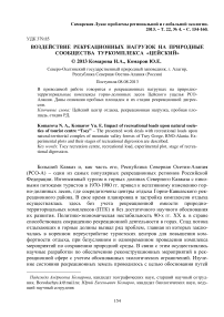 Воздействие рекреационных нагрузок на природные сообщества туркомплекса "Цейский"