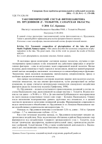 Таксономический состав фитопланктона оз. Прудовиков (г. Тольятти, Самарская область)