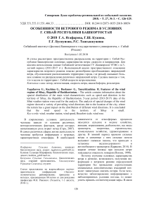 Особенности ветрового режима в условиях г. Сибай Республики Башкортостан