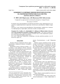 Влияние различных видов нефтепродуктов на морфометрические параметры Dapnia magnastraus