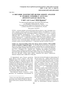О питании золотистой щурки Merops apiaster в среднем течении р. Бузулук (Волгоградская область)