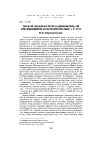 Влияние климата и почв на доминирование макроэлементов в растениях пустыни и степей