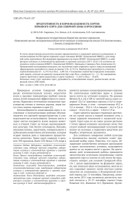 Продуктивность и кормовая ценность сортов зернового сорго для северной зоны соргосеяния