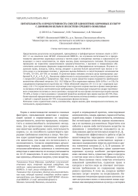 Питательность и продуктивность смесей однолетних кормовых культур с донником белым в лесостепи Среднего Поволжья