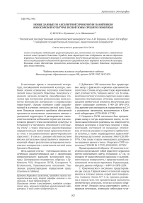 Новые данные по абсолютной хронологии памятников волосовской культуры лесной зоны Среднего Поволжья