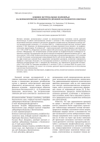 Влияние экстремальных значений pН на морфологические особенности дрожжей Saccharomyces cerevisiae