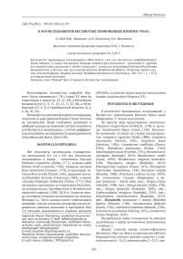 К фауне гельминтов бесхвостых земноводных Южного Урала