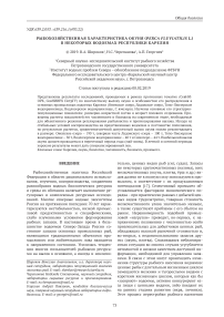 Рыбохозяйственная характеристика окуня (Perca fluviatilis L.) в некоторых водоемах Республики Карелия