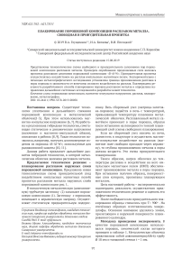 Плакирование порошковой композиции расплавом металла. Свободная и принудительная пропитка