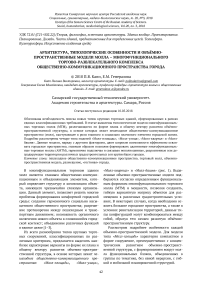 Архитектура, типологические особенности и объёмно-пространственные модели Молла - многофункционального торгово-развлекательного комплекса общественно-коммуникационного пространства города