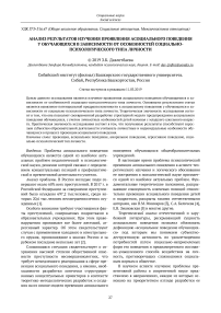 Анализ результатов изучения проявления асоциального поведения у обучающихся в зависимости от особенностей социально-психологического типа личности