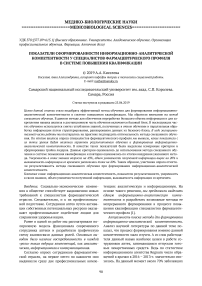 Показатели сформированности информационно-аналитической компетентности у специалистов фармацевтического профиля в системе повышения квалификации