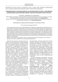 Специфические и типологические характеристики русских и английских композитных образований в бизнес-дискурсе интернет-пространства