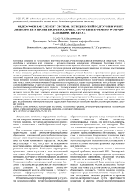 Видеоуроки как элемент системы методической подготовки учителя биологии к проектированию личностно-ориентированного образовательного процесса