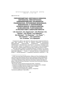 Горечавкоцветные (Gentianales: Rubiaceae, Gentianaceae, Menyanthaceae), синюшникоцветные (Polemoniales: Polemoniaceae), бурчниковые (Boraginales: Boraginaceae) и норичниковые (Scorphulariales: Scrophulariaceae, Globulariaceae, Plantaginaceae) в Красной книге Самарской области