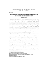 Лишайники основных типов растительности приволжской возвышенности