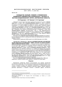 Сообщества маршей, пляжей и приморского пойменного эфемеретума мурманского, терского и востока Кандалакшского берега (Мурманская область)