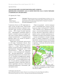 Экологический и флорогенетический аспекты ценофлоры соснового леса в окрестностях села Старое Чирково (Ульяновское Предволжье)