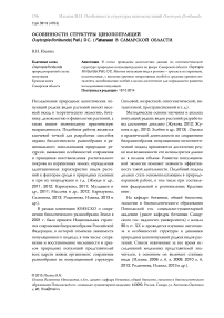 Особенности структуры ценопопуляций Oxytropis f loribunda (Pall.) Dс. (Fabaceae) в Самарской области