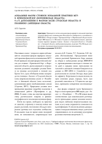 Локальные флоры стоянок зональной практики МГУ:3. Хреновской бор (Воронежская область);4 и 5. Дополнения к флорам засек (Тульская область) и Полибино (Липецкая область)