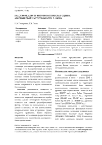 Классификация и фитоэкологическая оценка лесопарковой растительности г. Киева