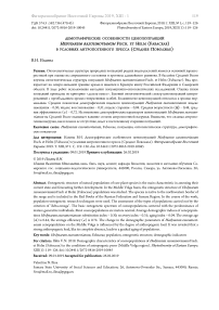 Демографические особенности ценопопуляций Hedysarum razoumovianum Fisch. et Helm (Fabaceae) в условиях антропогенного пресса (Среднее Поволжье)