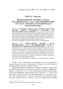 Фитопланктон Верхнего пруда Ботанического сада: таксономический состав и эколого-географическая характеристика