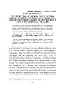 Определительная таблица покрыторотых Phylactolaemata и голоротых Eurystomata мшанок континентальных водоемов Южной Азии (Сино-Индийская область)