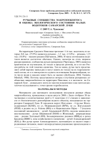 Ручьевые сообщества макрозообентоса и оценка экологического состояния малых водотоков Самарской Луки