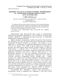 Видовой состав и распространение земноводных на территории национального парка "Бузулукский бор"