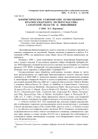 Флористическое разнообразие особо ценного Красносамарского лесного массива Самарской области: II. Лишайники