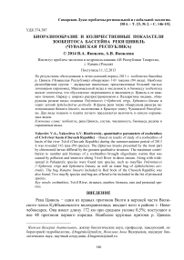 Биоразнообразие и количественные показатели зообентоса бассейна реки Цивиль (Чувашская Республика)