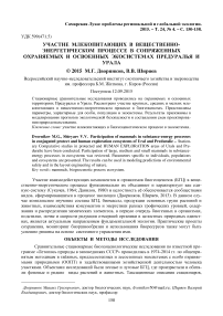 Участие млекопитающих в вещественно-энергетическом процессе в сопряженных охраняемых и освоенных экосистемах Предуралья и Урала