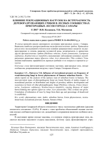 Влияние рекреационных нагрузок на встречаемость дереворазрушающих грибов в лесных сообществах пригородных лесов города Самары