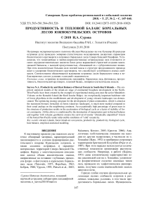 Продуктивность и тепловой баланс бореальных лесов Южнокурильских островов