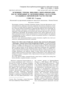 Основные тренды динамика биоразнообразия после природных и антропогенных "катастроф" в ельниках европейской части России