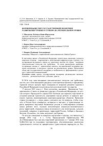 Формирование мер государственной поддержки развития внутреннего туризма на региональном уровне