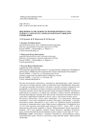 Цикличность численности черношапочного сурка Marmota camtschatica Doppelmayeri в Баргузинском заповеднике