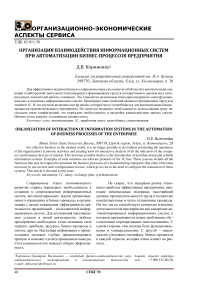 Организация взаимодействия информационных систем при автоматизации бизнес-процессов предприятия