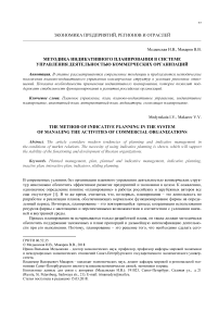 Методика индикативного планирования в системе управления деятельностью коммерческих организаций